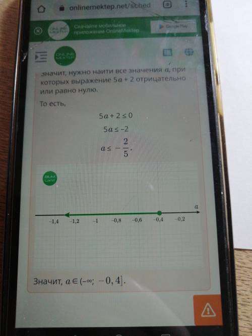 Найди значения a, при котором неравенство имеет решение. 0,4(x – 5) + 1,6x ≥ 2x + 5a ответ: a ∈ . ⠀⠀