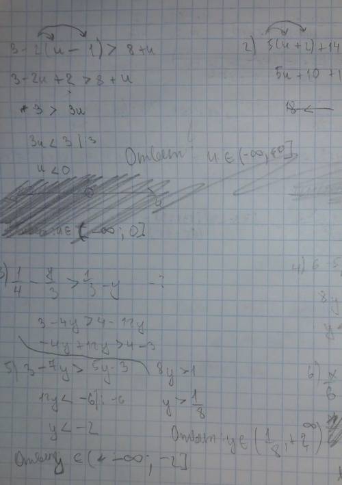 Решите неравенства 1) 3 - 2(u - 1) > 8 + u2) 5(u + 2) + 14 < 6 - u3) 1/4 - y/3 > 1/3 - y4)