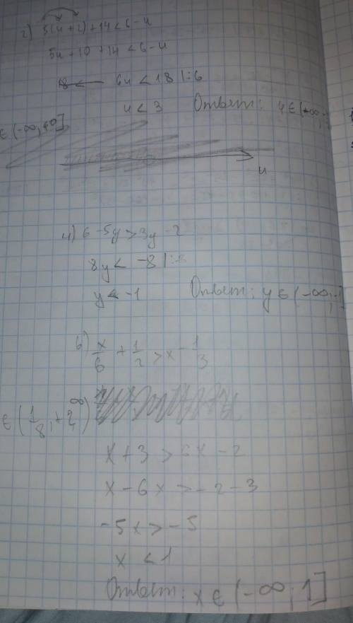 Решите неравенства 1) 3 - 2(u - 1) > 8 + u2) 5(u + 2) + 14 < 6 - u3) 1/4 - y/3 > 1/3 - y4)
