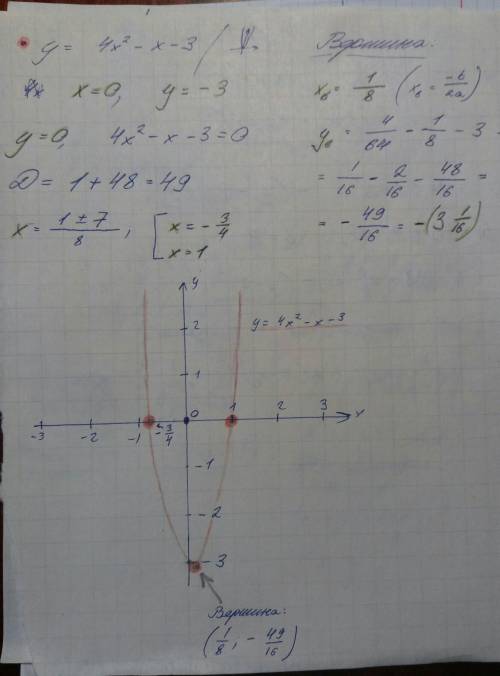 Построить график функции : y=4x^2-x-3 фотографии графика