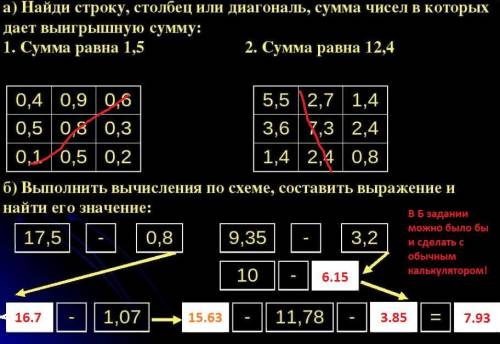 2. Выполните задания а и б.ХЭЛП МИ ПЛЭАС