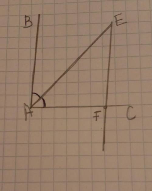 Отрезок AE – биссектриса угла BAC. Через точку E проведена прямая, параллельная стороне AB и пересек