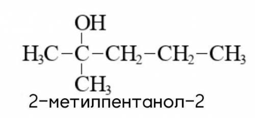 Составить формулы изомерных спиртов гексанола и назвать их На листочке несколько