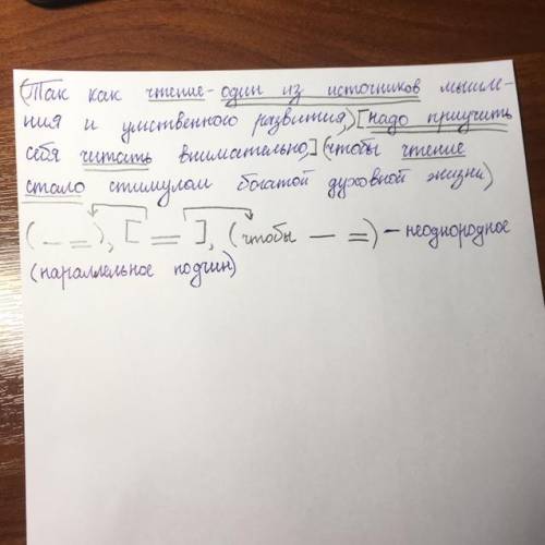 СДЕЛАТЬ СХЕМУ ПРЕДЛОЖЕНИЯ, НАПИСАТЬ ВИД ПОДЧИНЕНИЯ. Так как чтение– один из источников мышления и ум