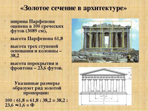 Парфенон - древний храм в Афинах. посчитайте его площадь в квадратных метрах. (округлить площадь до