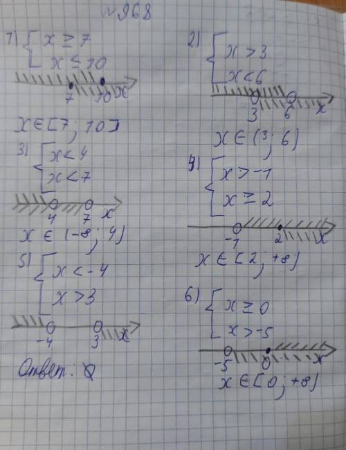 968. АНапишите решение системы неравенств в виде числового проме-жутка и изобразите его на координат