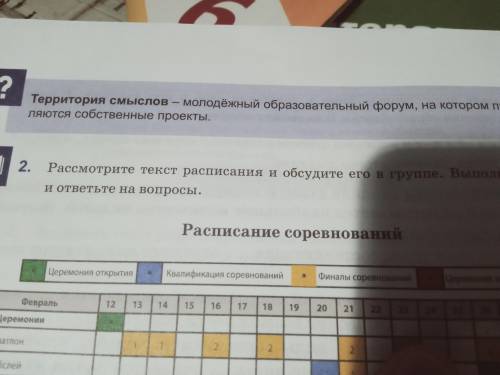 1. Откройте свою Территорию смыслов. Выскажите идеи о том, как привлечь школьников к занятиям зимним