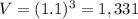 V=(1.1)^3=1,331