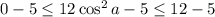 0-5\leq 12\cos^2 a-5\leq 12-5