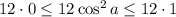 12\cdot 0\leq 12\cos^2 a\leq 12\cdot1