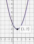 Дана функция y=x^2-2x+3 Найдите а) координаты вершины и уравнение оси симметрий параболы б)промежутк