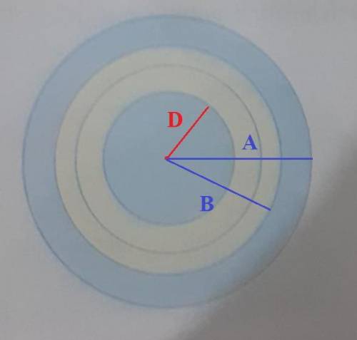 на рисунке показаны 4 круга,каждый из которых имеет радиусы А,В,C, и D.Причем А>В>С>D.Найди