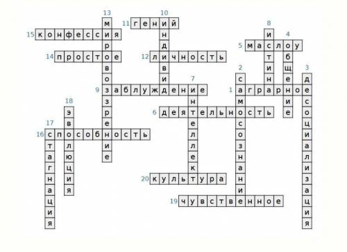 Составление теста кроссворда по теме Общество