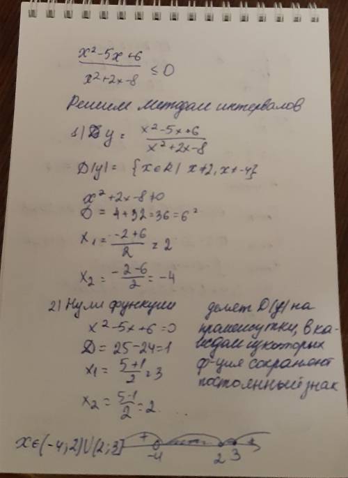 Х^2-5х+6/х^2+2х-8≤0 разобраться