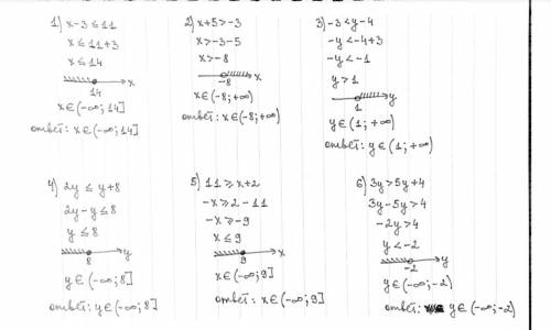 Решите неравенство: 1) х - 3 <или = 11; 3) x+5>-3;2) -3 <y - 4; 4) 2y <или= y + 8;5) 11=