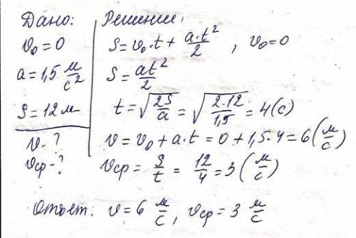 Автомобіль почав рухатись з прискоренням 1,5м/с2 і за деякий час проїхав відстань 12 м. Визначте йог