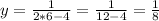 y=\frac{1}{2*6-4}=\frac{1}{12-4}=\frac{1}{8}