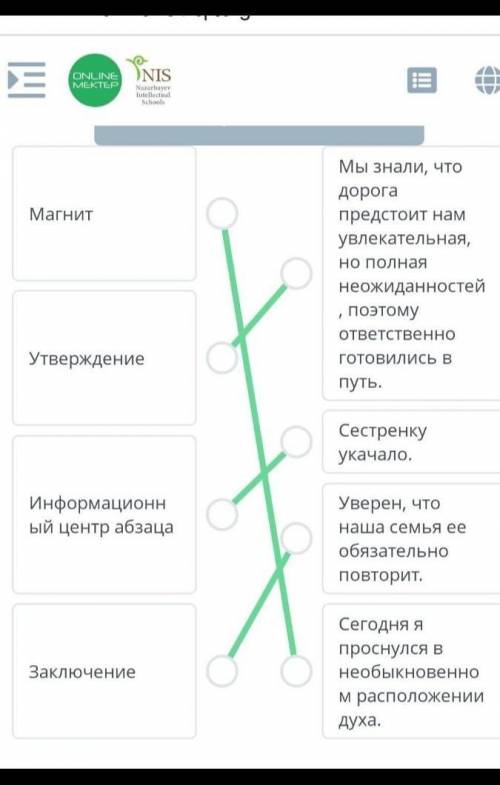 Подготовка к эссе-повествованию «Мое путешествие в…»Прочитай текст. Соотнеси части текста иэлементы