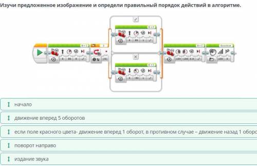 Движение робота по линии. Урок 2 Изучи предложенное изображение и определи правильный порядок действ