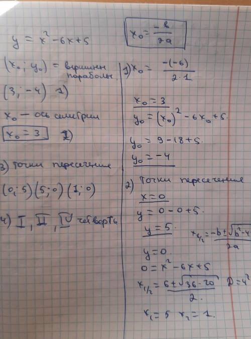 Дана функция: у=х²-6х+5. Запишите координаты вершины параболы. Определите в каких четвертях находитс