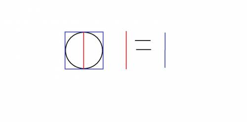 Внутри квадрата ABCD нарисована окружность, с наибольшим диаметром, как показано на рисунке.Чему рав