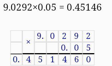 1) 12 · 0,88; 2) 0,00275 · 10;3) 9,292 · 0,05;4) 0,0082 · 4,25;5) 8,47 · 72;6) 0,25 · 216;7) 0,98 ·