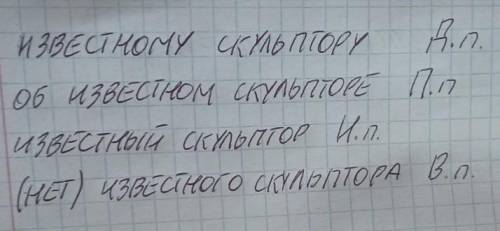 Х Искусство. Склонение имёнприлагательных. Повторение поразделуОпредели падеж имёнприлагательных. Со