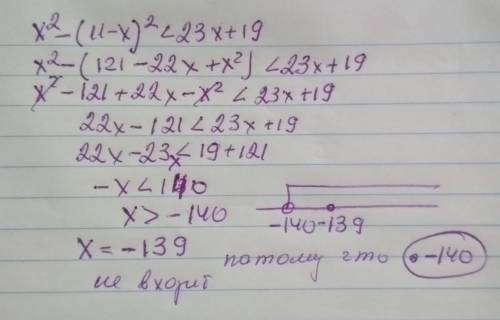 Найдите наименьшее число, являющееся решением неравенства 2) x^2 – (11 - x)^2 < 23x + 19;​