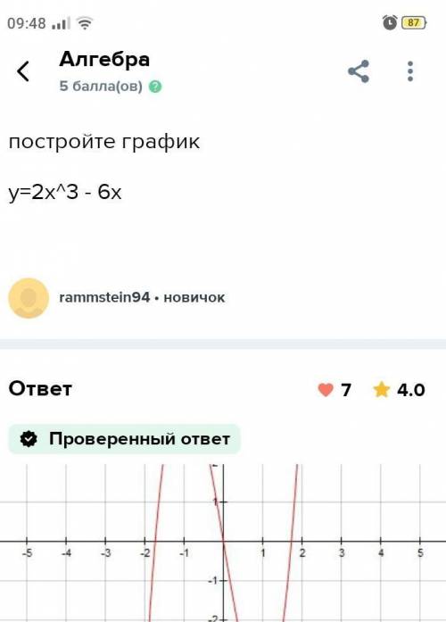 Провести исследование функций и построить их график y=-2x^3+6x^2+2