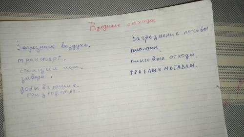 7 1Основные источникиОсновные источникизагрязнения почвы45% еВредные ОХОДЫ13% е Пищевые отходы40% —