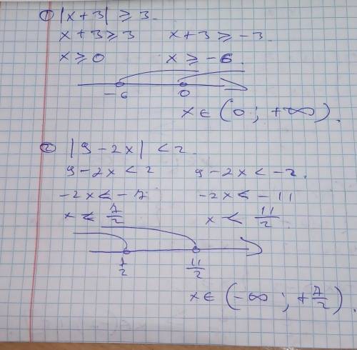 Решите неравенства: 1) |x + 3| ≥ 3 2) |9 − 2x| < 2 3) |x − 4| > −2 4) |11 + 4x| ≤ 4 5) |2,5x +