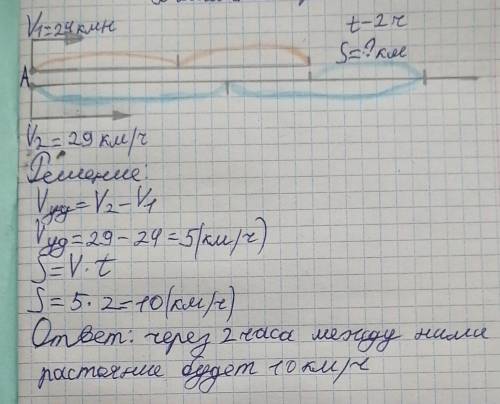 4 Реши задачу.Два всадника одновременно стартовали в одном направлениииз пункта А. Первый всадник дв