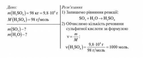 Обчисліть маси вихідних речовин необхідниих для одержання 98 кг сульфатної кислоти