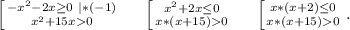 \left [ {{-x^2-2x\geq 0\ |*(-1)} \atop {x^2+15x0}} \right. \ \ \ \ \left [ {{x^2+2x\leq 0} \atop {x*(x+15)0}} \right. \ \ \ \ \left [ {{x*(x+2)\leq 0} \atop {x*(x+15)0}} \right. .