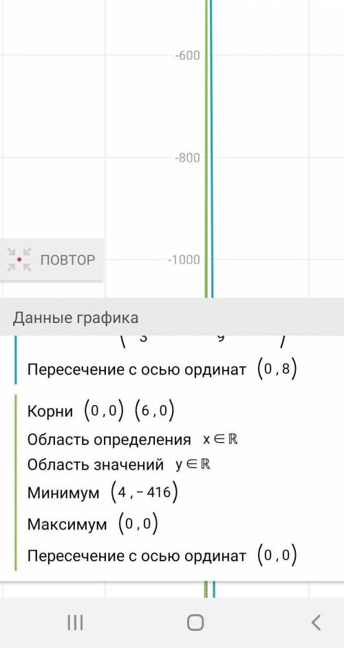 3)100-(z-19)²=04)25-(13+t)²=0​