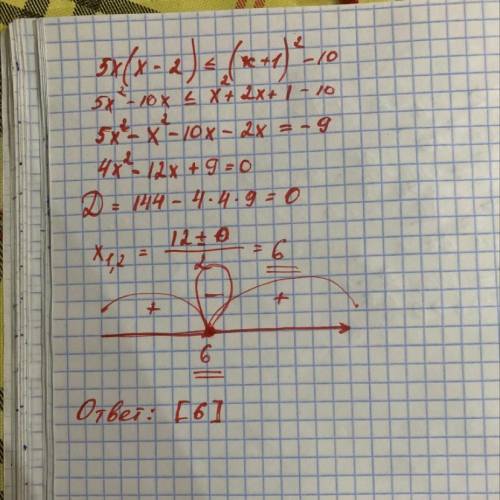 Решите неравенство 5x(x-2)(x+1)²-10​