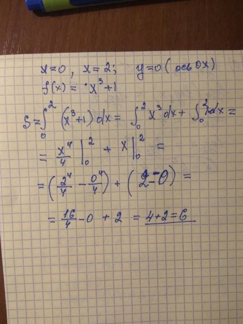 Чему равна площадь криволинейной трапеции, ограниченной прямыми x = 0, x = 2, осью Ox и графиком фун