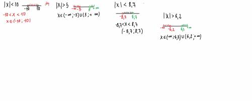 Изобразите на координатных прямыхтрешения неравенств |х|<10 |х|>5 |х|<8,7 |х|>6,2 ​
