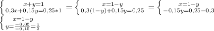 \left \{ {{x+y=1} \atop {0,3x+0,15y=0,25*1}} \right. =\left \{ {{x=1-y} \atop {0,3(1-y)+0,15y=0,25}} \right.=\left \{ {{x=1-y} \atop -0,15y=0,25-0,3}} \right.\\\left \{ {{x=1-y} \atop y=\frac{-0,05}{-0,15}=\frac{1}{3} } \right.