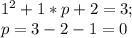 1^{2} +1*p+2=3;\\p=3-2-1=0