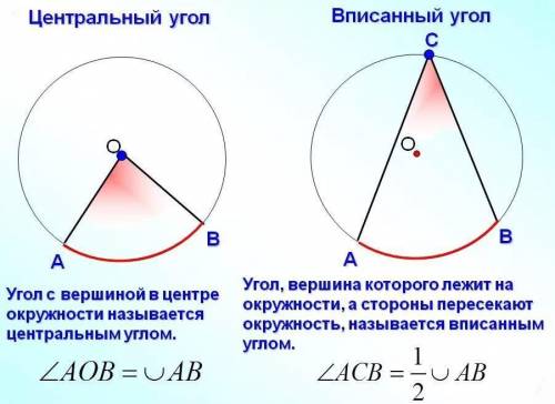 решить номер 438 И номер 440