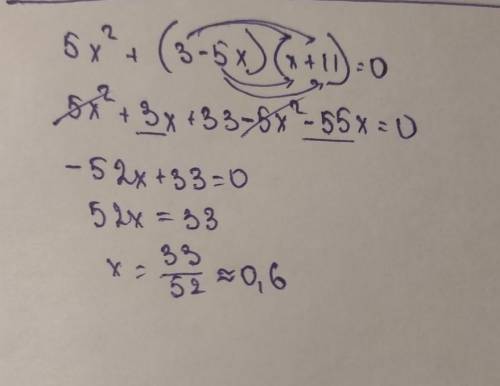 упростите выражение 5x во2степ+(3-5x)(x+11)