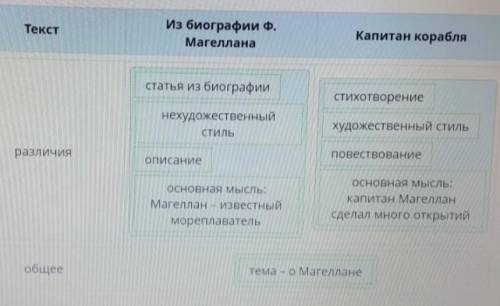 Подскажите по русскому языку.Да много Фото знаю (((но нужно ответить