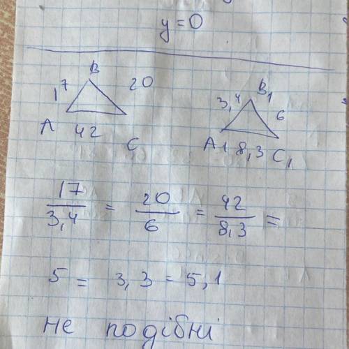 Подобны ли треугольник если AB=17 BC=20 AC=42 A1B1=3,4 B1C1= 6 A1C1=8,3