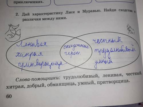 Дай характеристику Лисе и Муравью .Найди сходства и различия между ними.