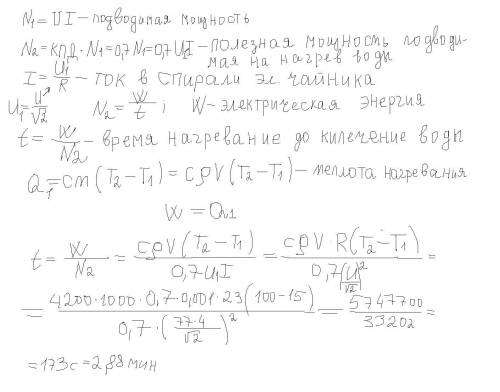 На рисунке показан график изменения напряжения переменного тока, в сеть которого включён чайник. Как