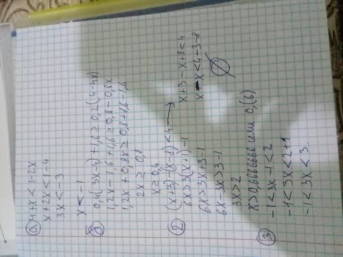 1. Решите неравенства: а) 4+х < 1 - 2х ; б) 0,4( 3х - 4) + 1,6 ≥ 0,2(4-4х). 2. Решите систему нер