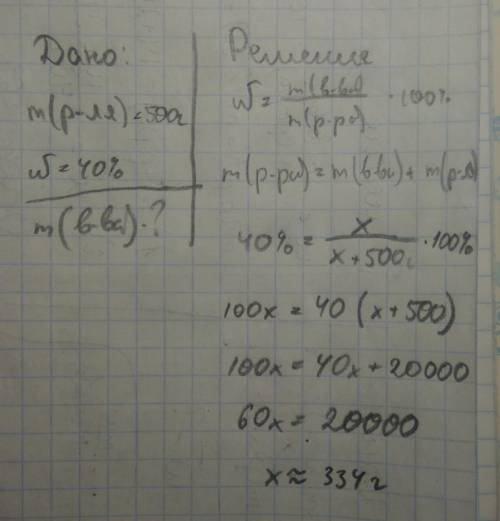 Сколько граммов вещества необходимо растворить в 500 г воды для получения 40%-ного раствора