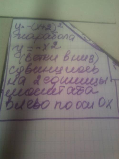 Для функции у=-(х+2)²Найти :1)вершину параболы 2)ось симметрии параболы 3)две точки параболы, симмет