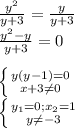 \frac{y^{2} }{y+3} =\frac{y}{y+3} \\\frac{y^{2} -y}{y+3} =0\\\\\left \{ {{y(y-1)=0} \atop {x+3\neq 0}} \right. \\\left \{ {{y_{1}=0; } x_{2}=1 \atop {y\neq -3}} \right.